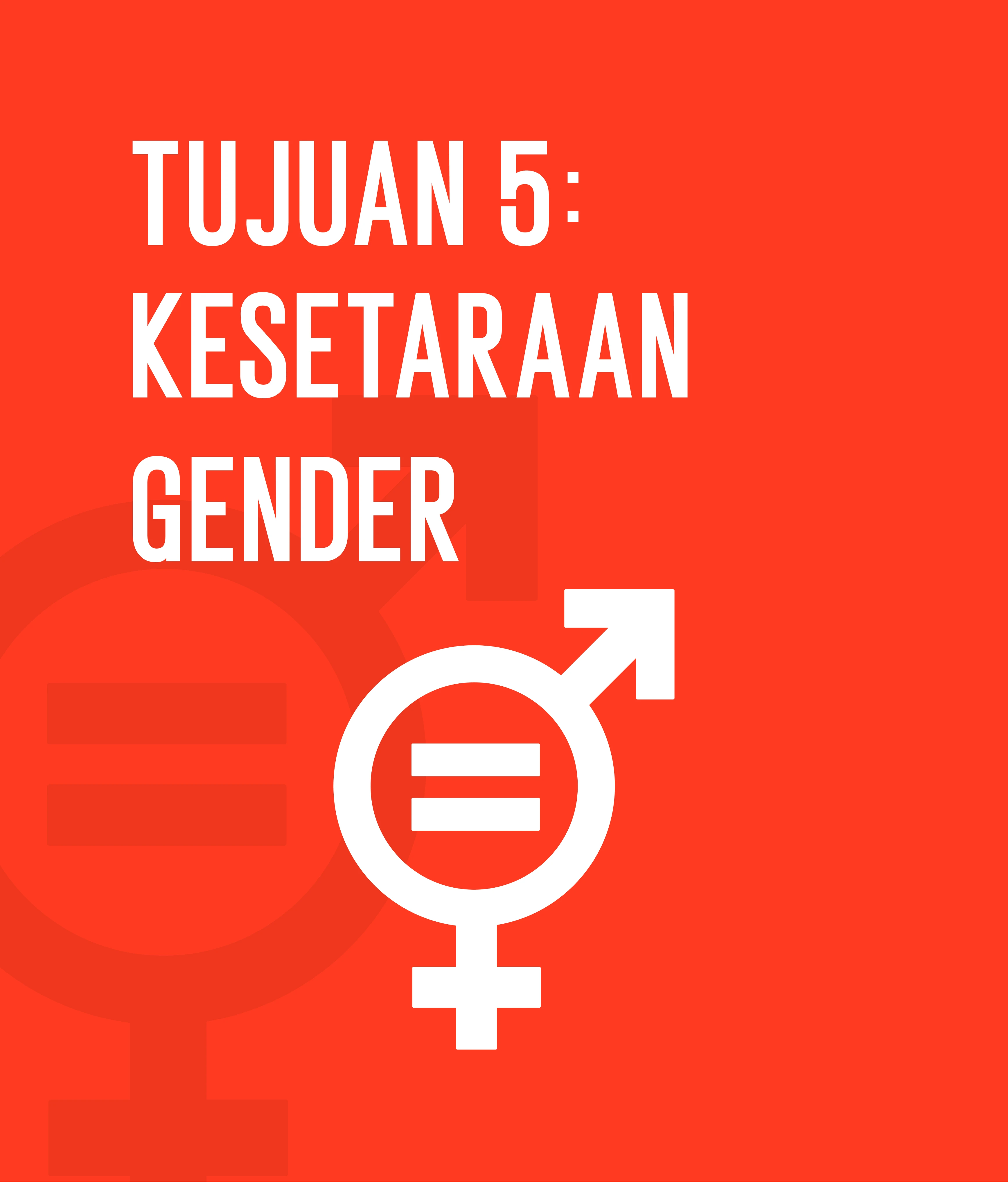 Kesetaraan Gender | Universitas Muhammadiyah Surakarta