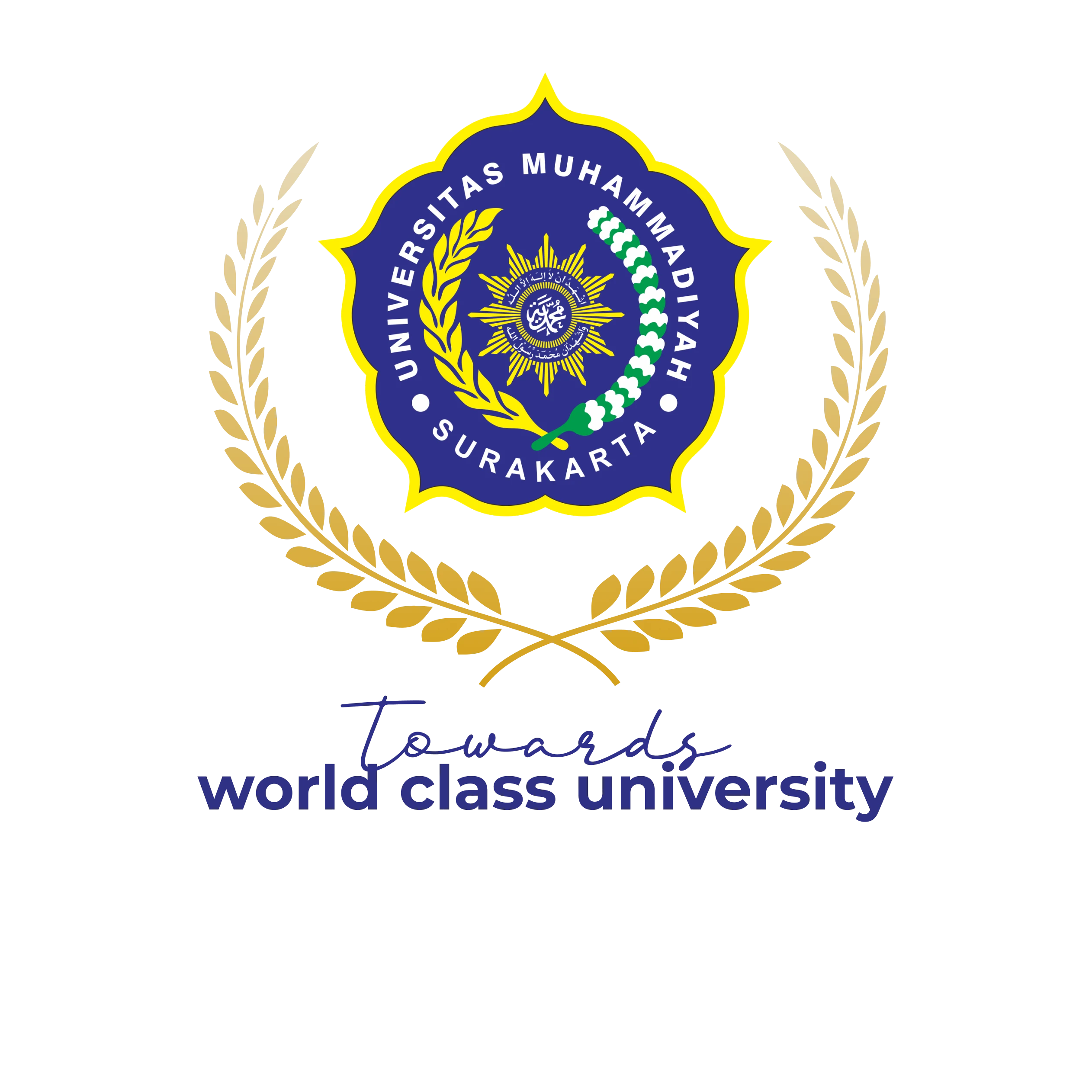 Universitas Muhammadiyah Surakarta World Ranking