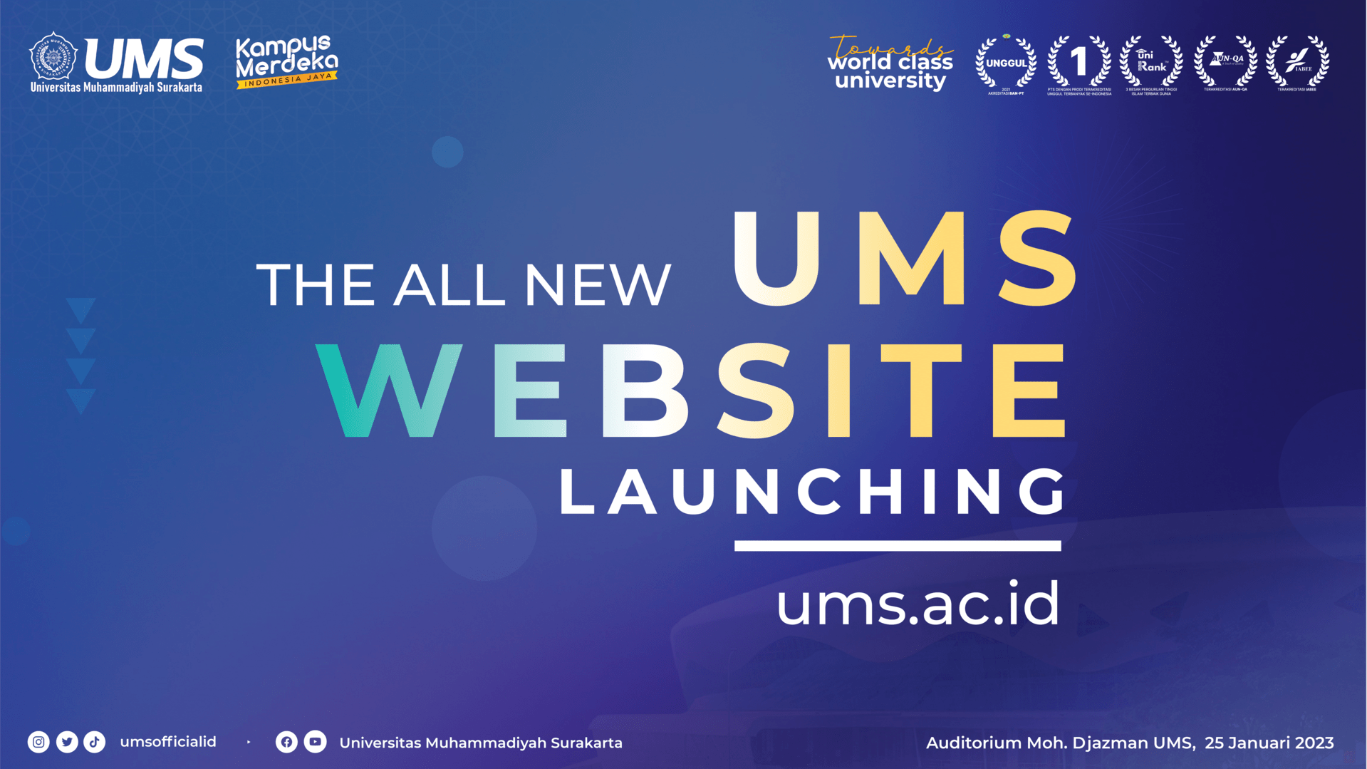 Website Universitas Muhammadiyah Surakarta